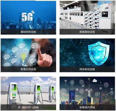 新基建浪潮下，網(wǎng)絡(luò)技術(shù)如何重塑未來城市藍(lán)圖